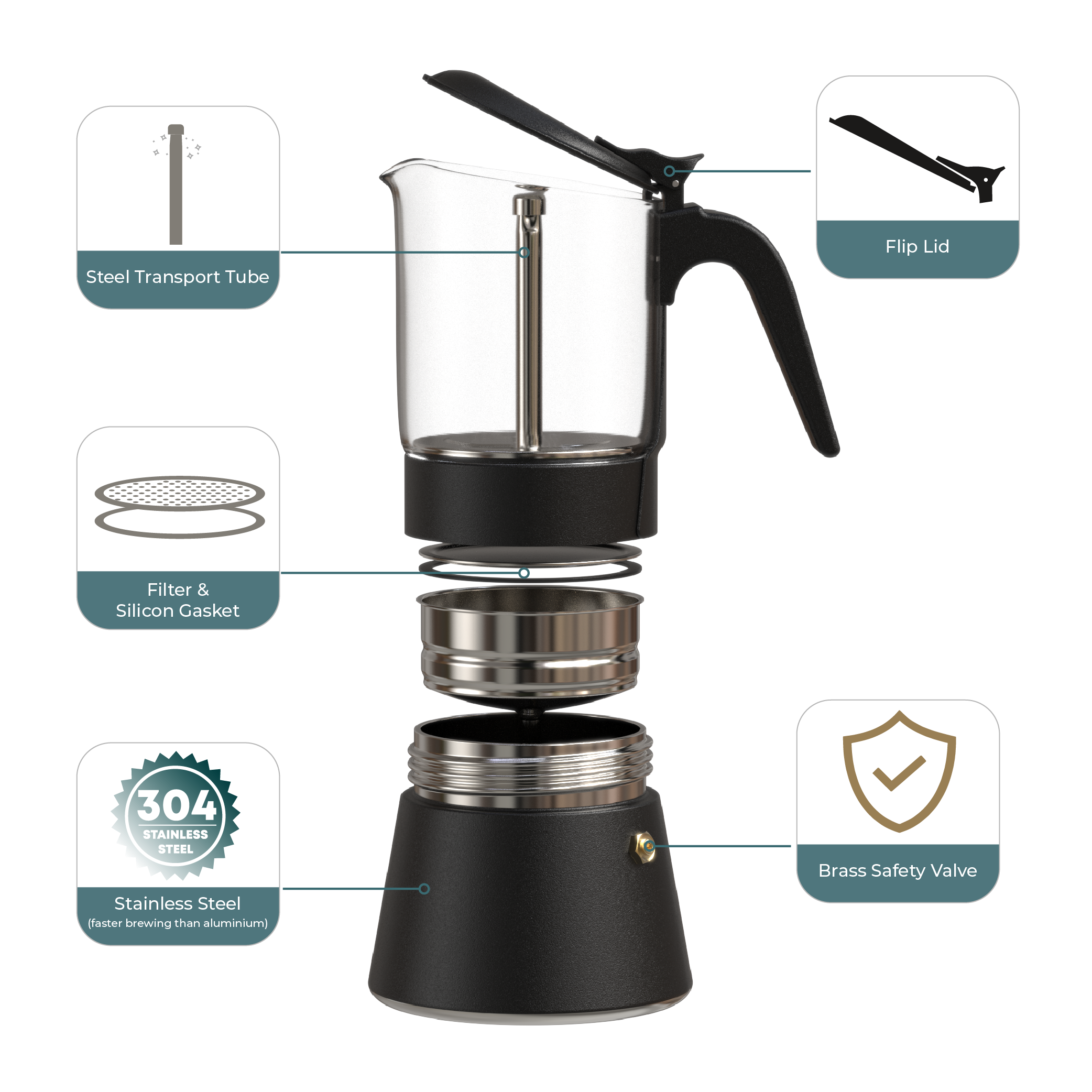 Coffee Makers Mocha Boiler Espresso Machine, Glass And Stainless Steel  Mocha Pot, 240 Ml/8.5 Oz, For Power Coffee Machines (Color : A, Size :  240ML)