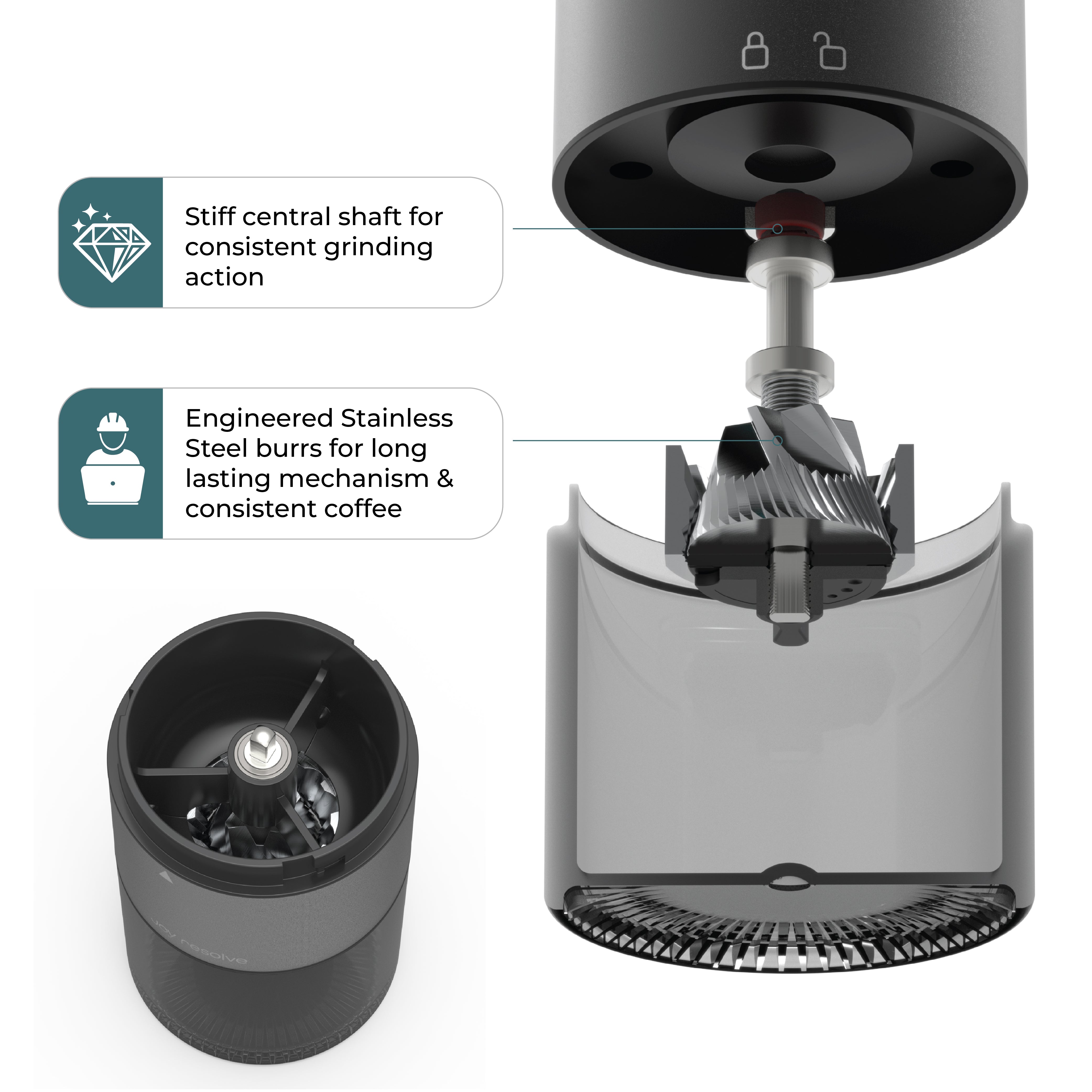 The Groove Compact  Portable Electric Burr Grinder